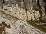 Rifugio Dibona - Tofana di Rozes